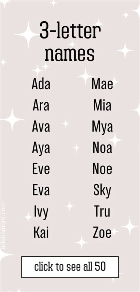 3 letter a names|1,000 Three.